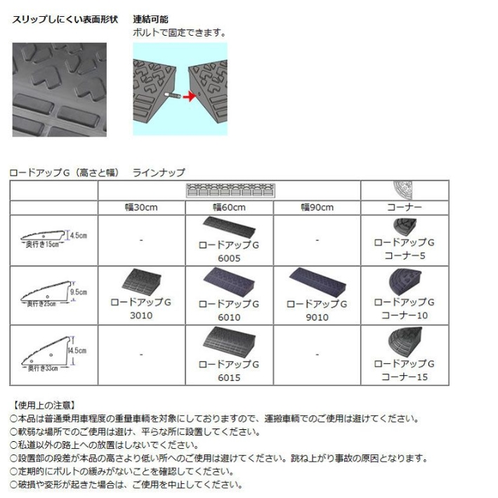 リッチェル ロードアップG コーナー10 (高さ約10cm) 連結タイプ